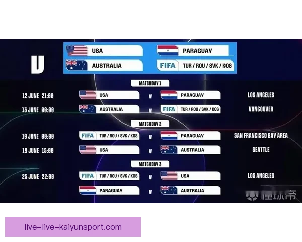 2026世界杯赛程表完整版深度解析观赛时间对阵亮点全汇总